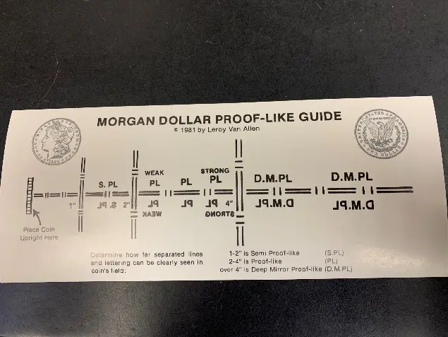 Morgan Dollar Proof-Like Guide diagram.