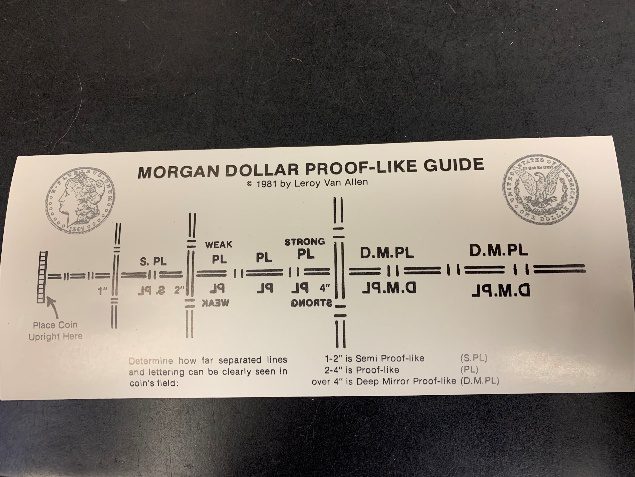 Morgan Dollar Proof-Like Guide diagram.